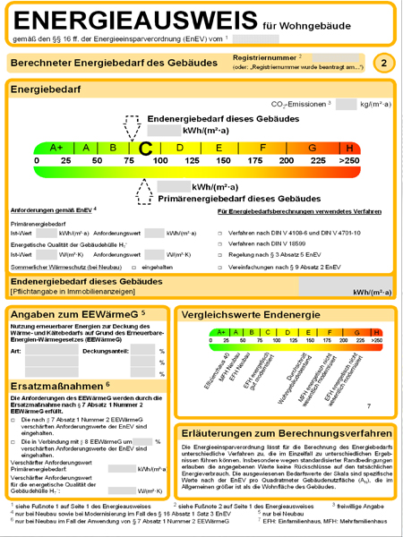 Muster Energieausweis
