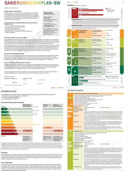 Muster Sanierungsfahrplan